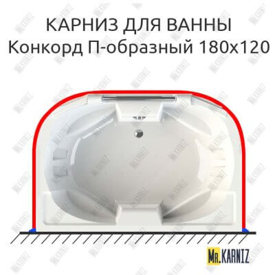 Карниз для ванны Radomir Конкорд П-образный 180х120 Усиленный 25 мм MrKARNIZ