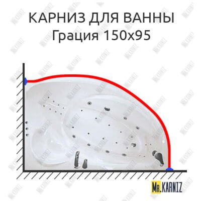 Карниз для ванны Цвет и стиль Грация 150х95 Усиленный 25 мм MrKARNIZ