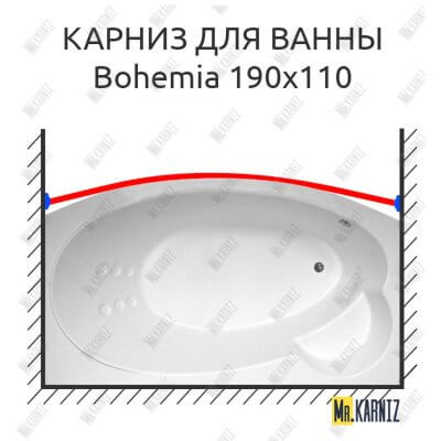 Карниз для ванны GNT BOHEMIA Передний борт 190х110 Усиленный 25 мм MrKARNIZ