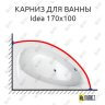 Карниз для ванны Balteco Idea 170х100 Усиленный 25 мм MrKARNIZ фото 1